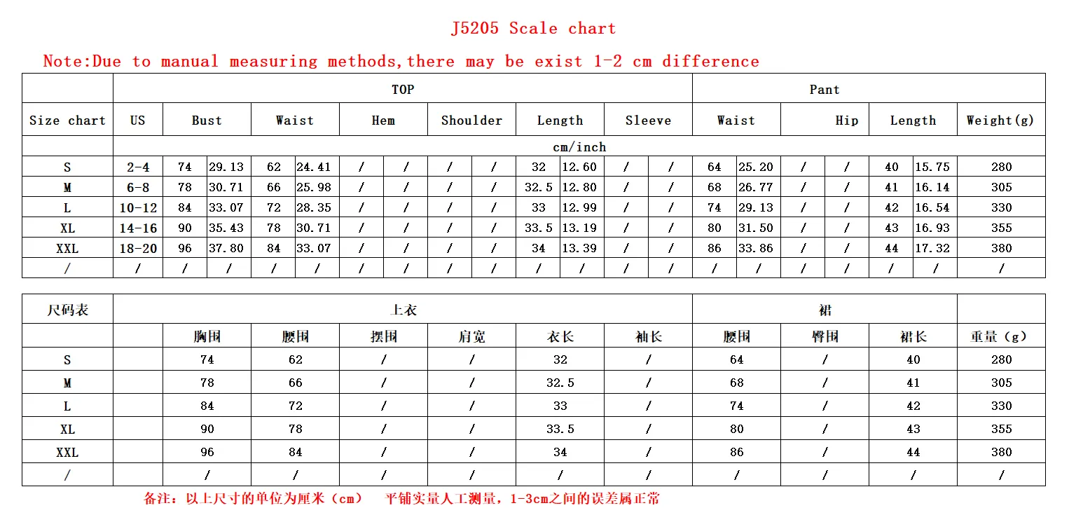 J5205